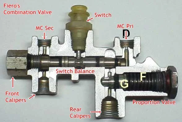 cvalve_name.webp