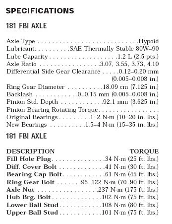 Dana 30 specs.JPG