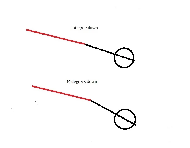 diff1.webp