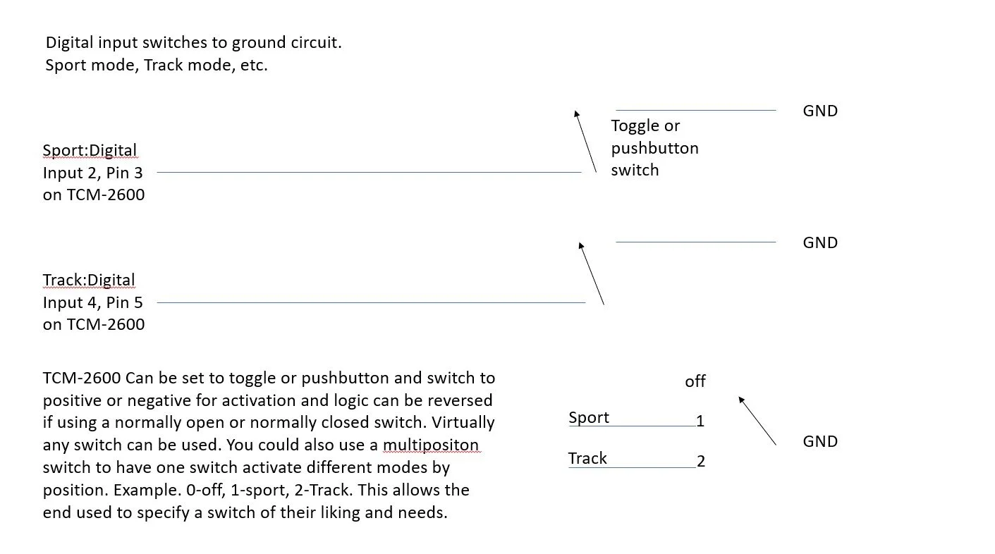 digital inputs to ground  - Copy.webp