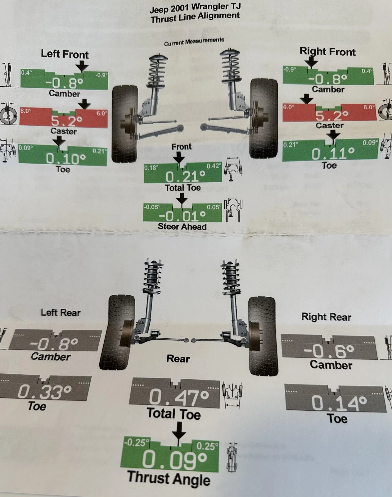 do-i-need-an-alignment-caster-adjustment-v0-ztaf5434hema1.webp