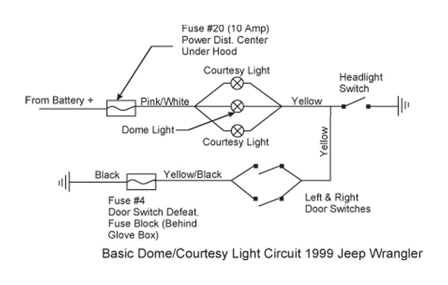 Dome Light Circuit-JPEG.jpeg