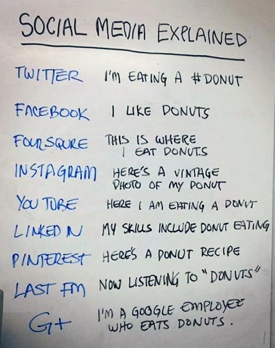 donuts.webp