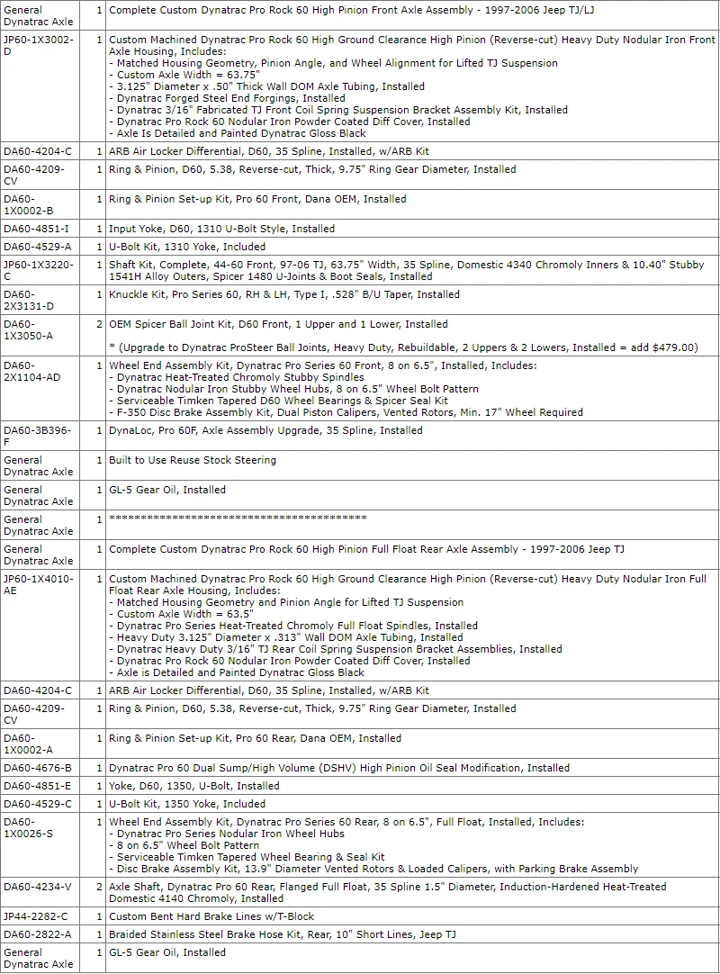 Dynatrac Invoice.webp