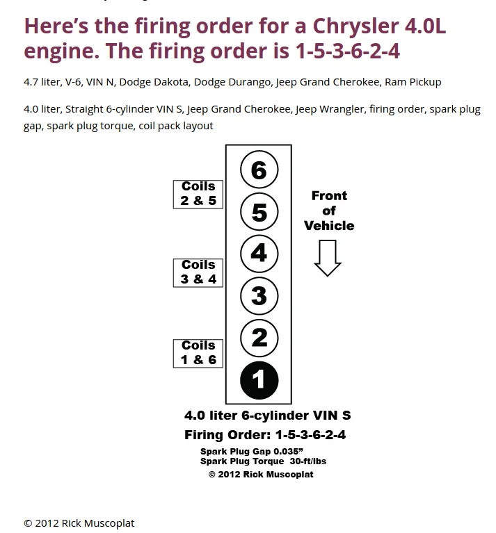 firing order.png