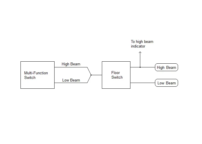 Floor_Switch.webp
