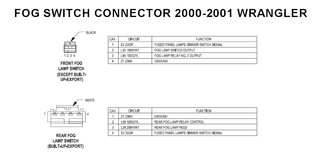 FOG SWITCH CONNECTOR 1.jpg