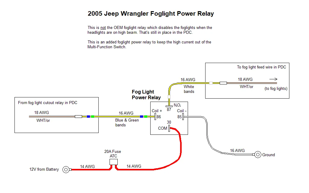 fog_wiring_09.webp