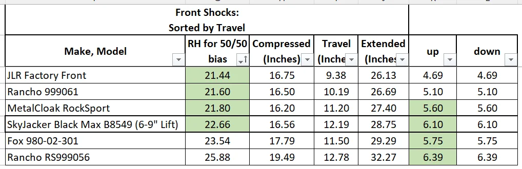 Front Shocks Calc.webp