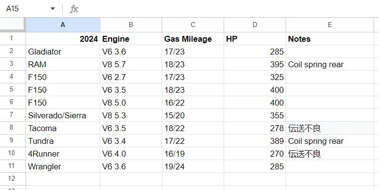 GasMileage.JPG