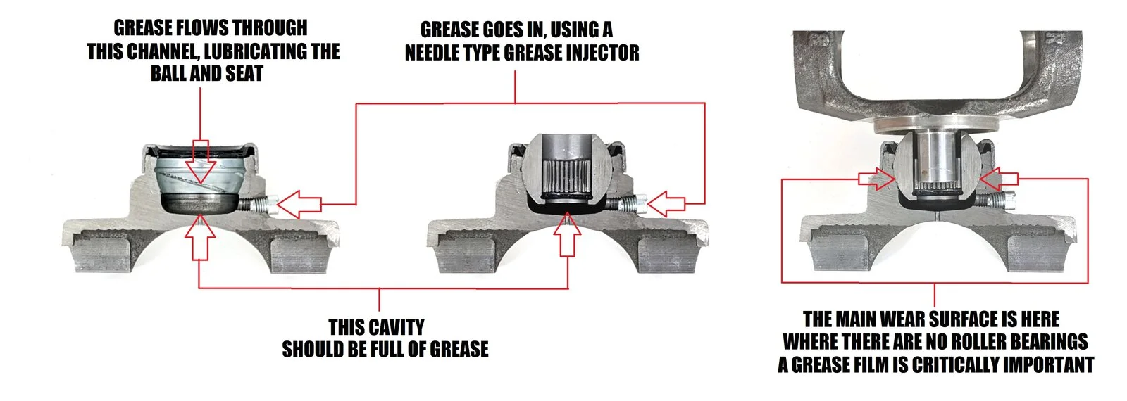 grease flow through center ball.jpg