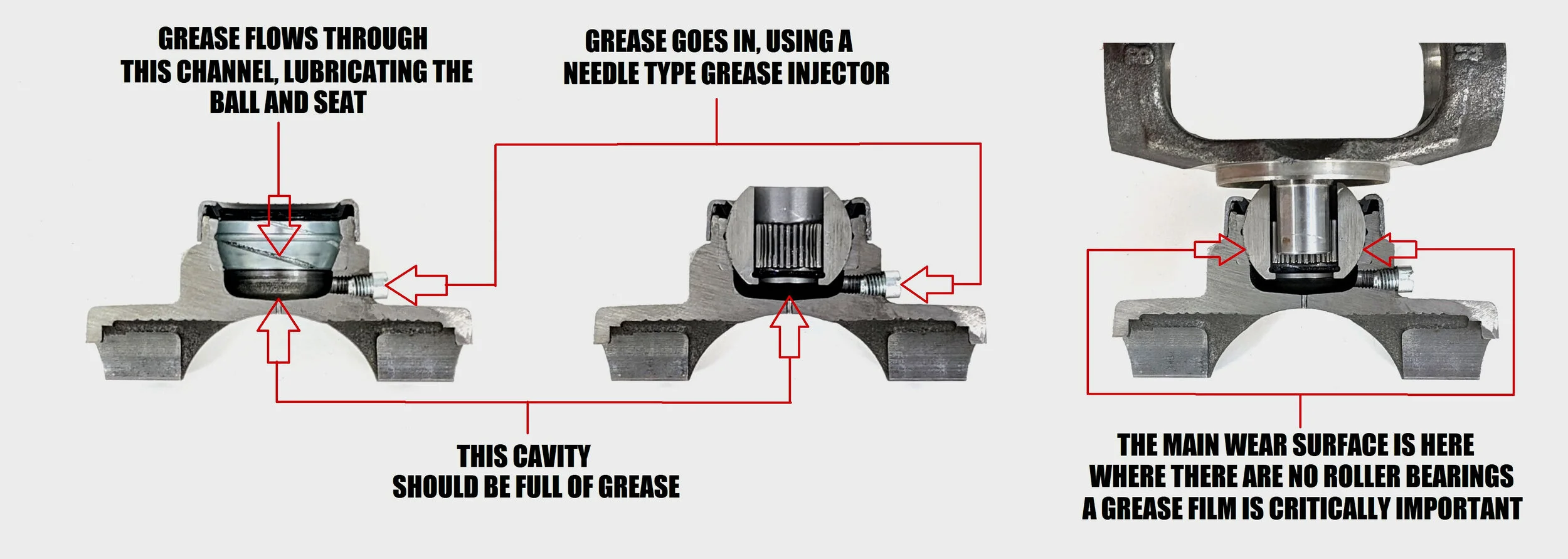 grease flow through center ball.webp