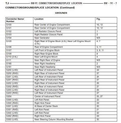 GROUND LIST.webp