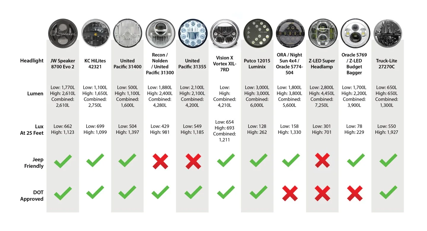 headlight-revolution-video-charts-all.jpg