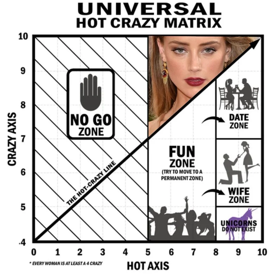 Hot Crazy Matrix.webp