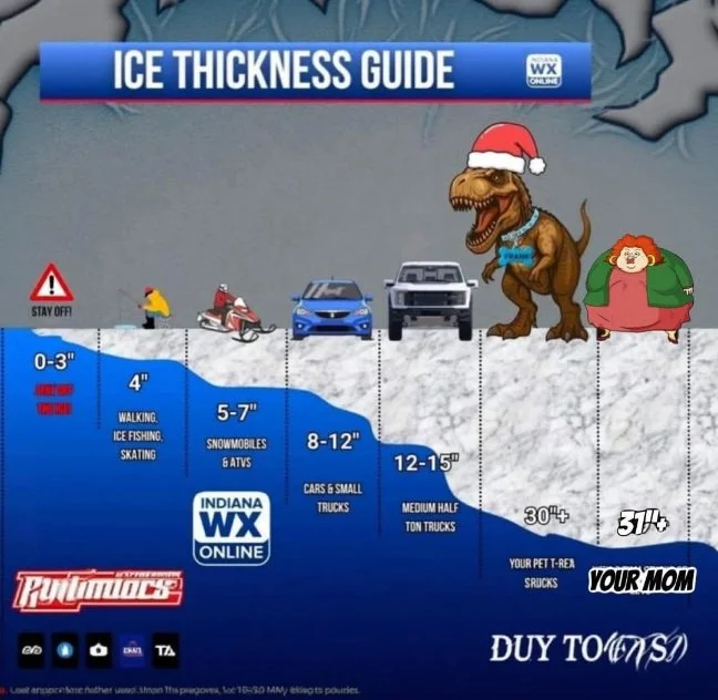 Ice Thickness Guide.webp
