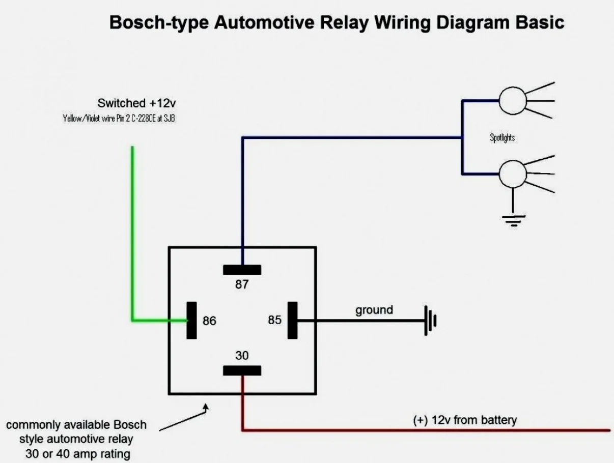 in-wiring-diagram-bosch-5-webtor-me-inside-12v-for.webp
