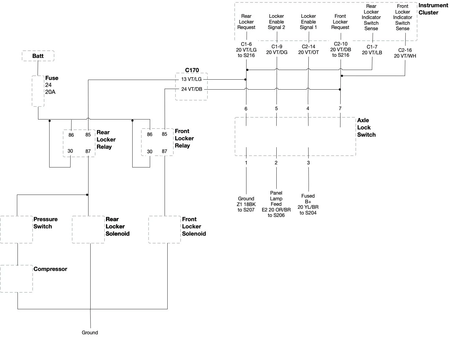 Jeep Locker Wiring.webp