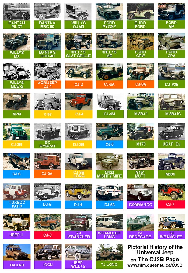 Jeep Poster Variety52 .jpg
