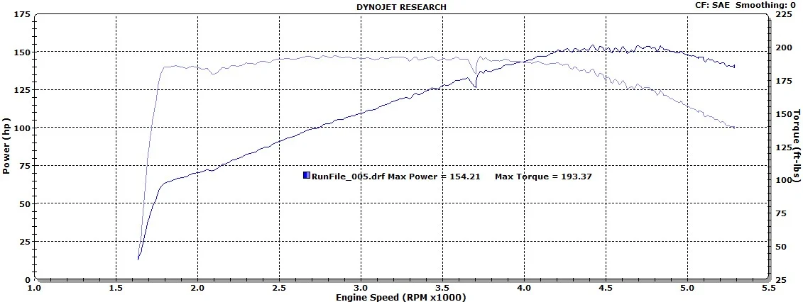 Jeep Stock.webp