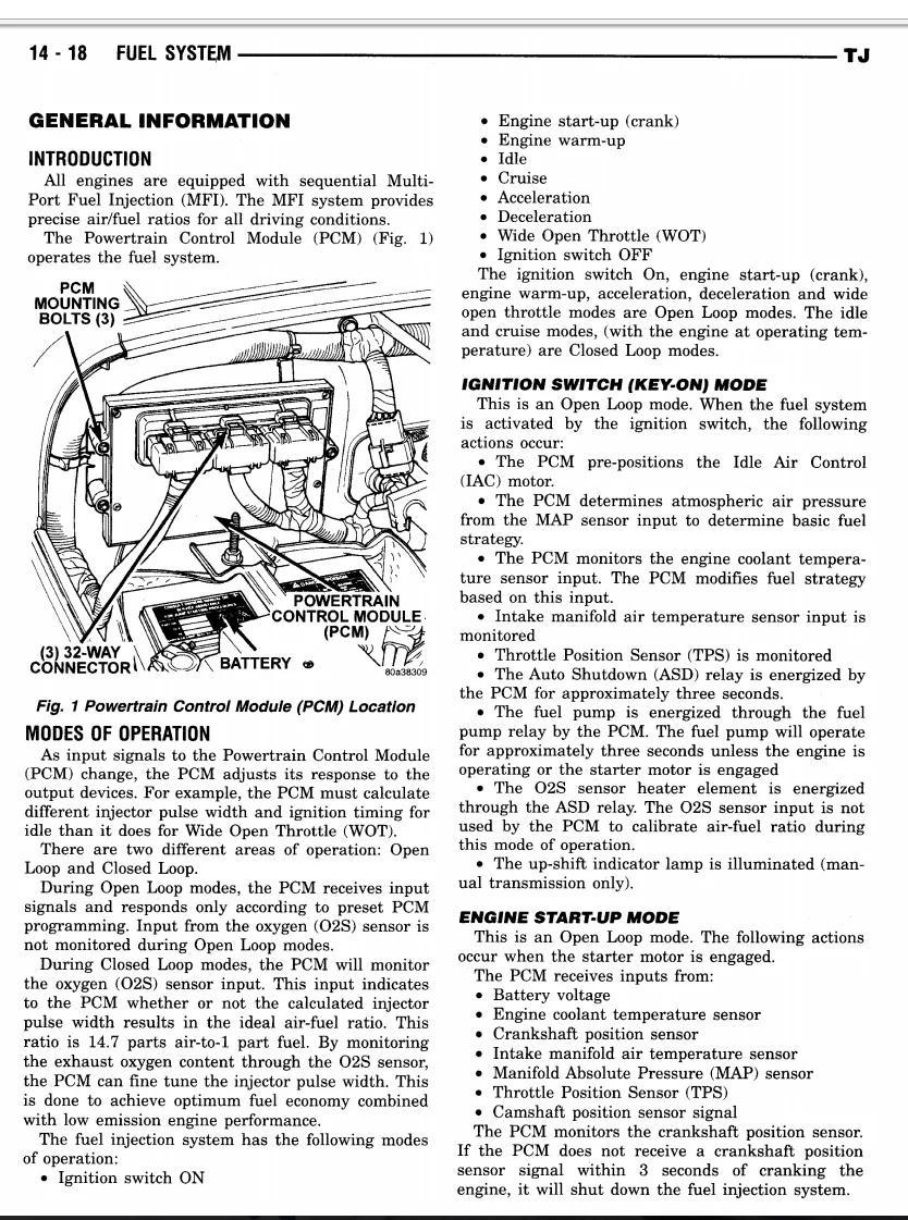 Jeep TJ 1997 pcm.webp