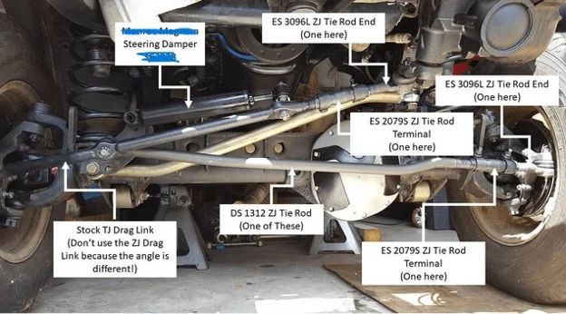 Jeep ZJ Steering.webp