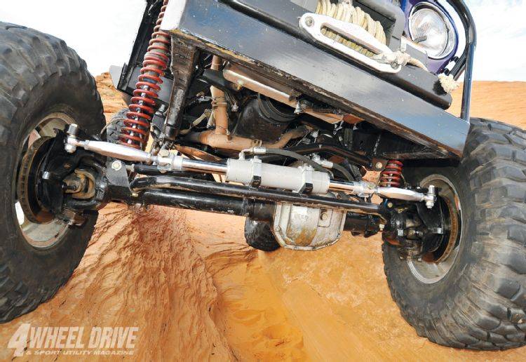 jeep_wrangler_yj-psc_hydraulic_steering_system-jpg.jpg
