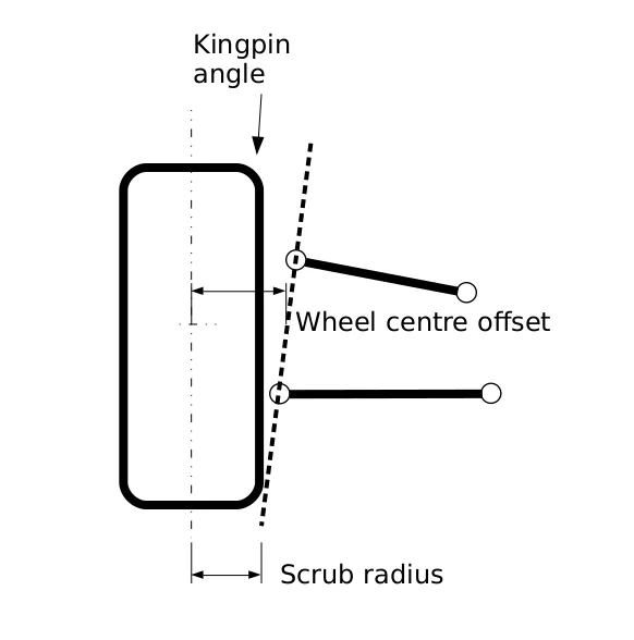kingpin_cropped.webp