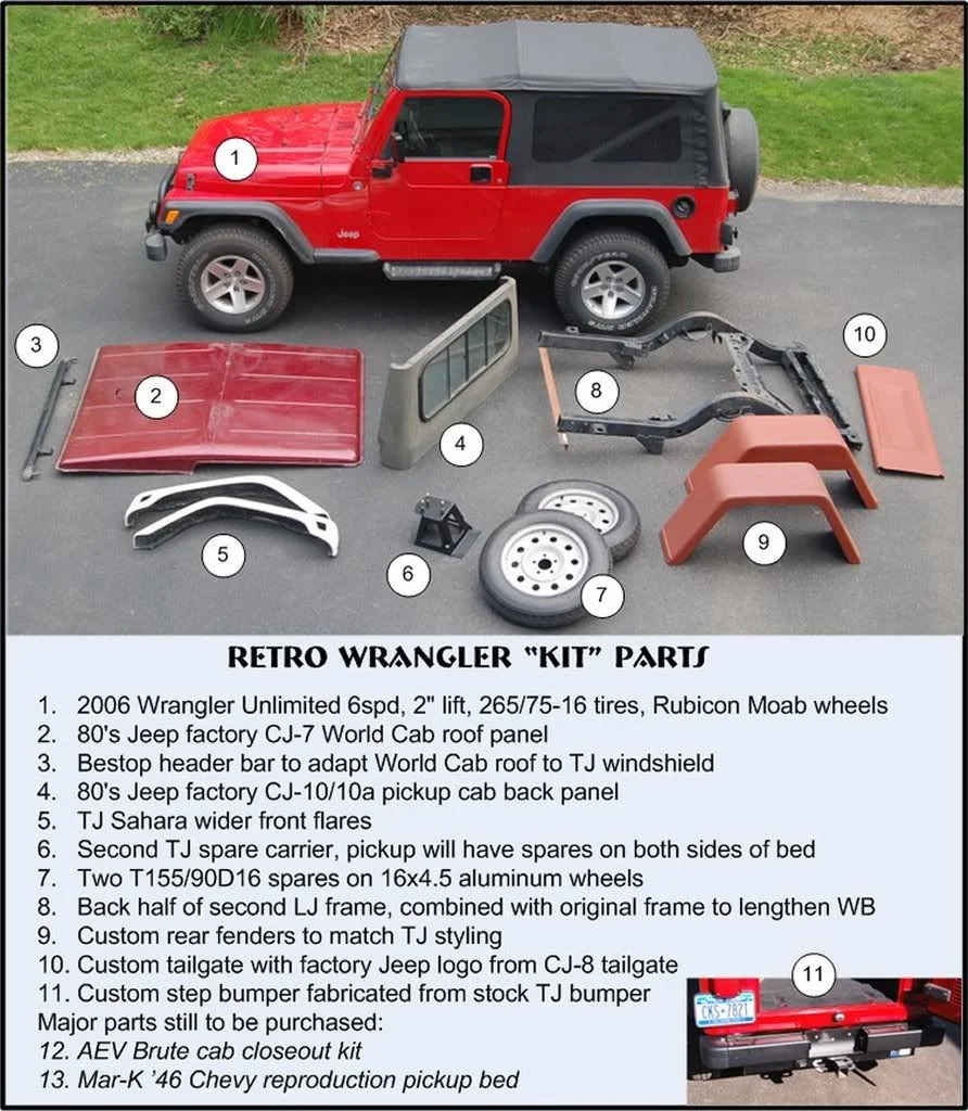 KitParts.webp