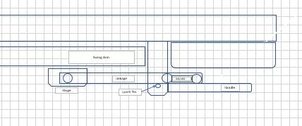 LAtch.webp