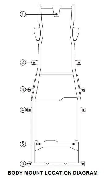 lift-install-jeep-wrangler-04-body-mount-locations.jpg