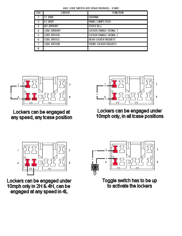 Wiring Diagram 2006 Jeep Tj Lockers, 2005 Jeep Wrangler Wiring Diagram
