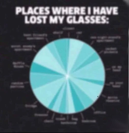lost-glasses-webp.webp
