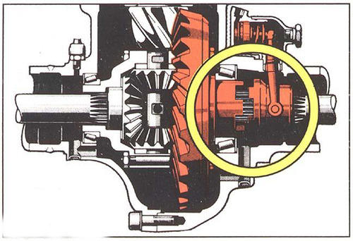 manual-locking-differential-500x500.jpg