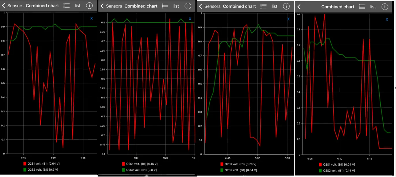 o2 readings.webp