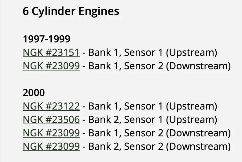 O2 sensors.webp