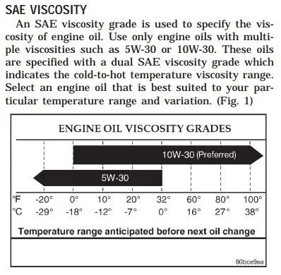 Oil viscosity.webp