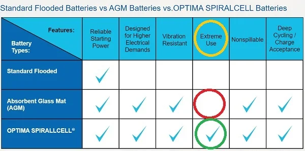 optimaFTMW.jpg