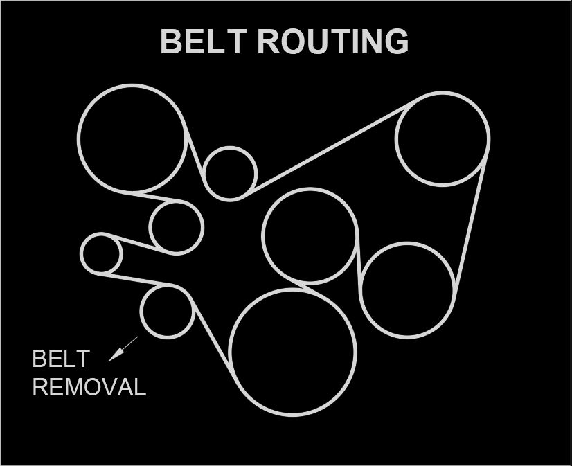 ORO OBA Belt Routing Decal.jpg