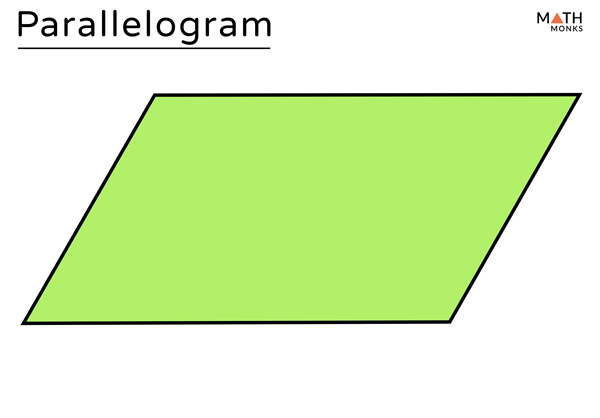 Parallelogram.jpg