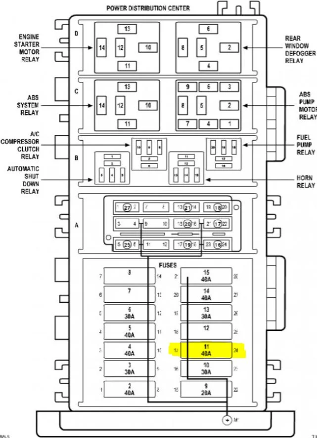 PDC Layout.webp