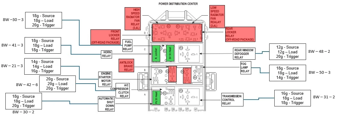 PDC Relays.webp
