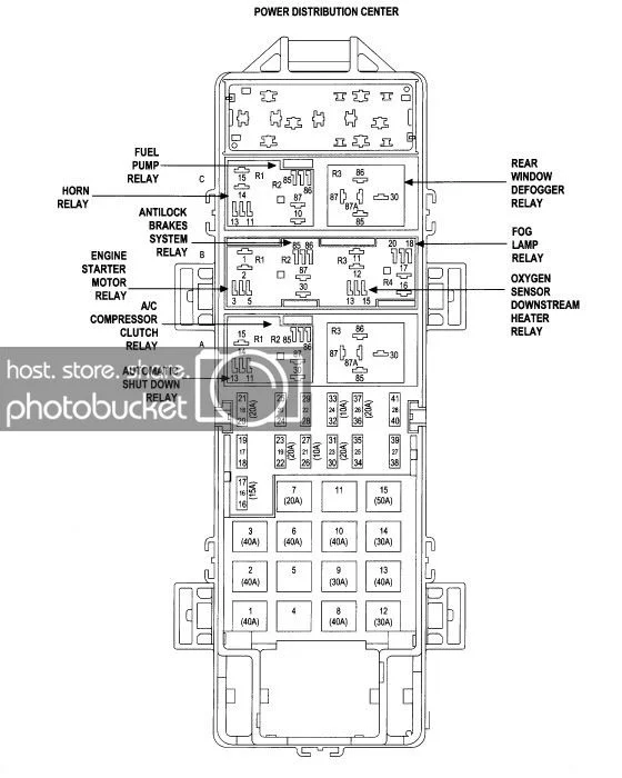 PDClocations.jpg
