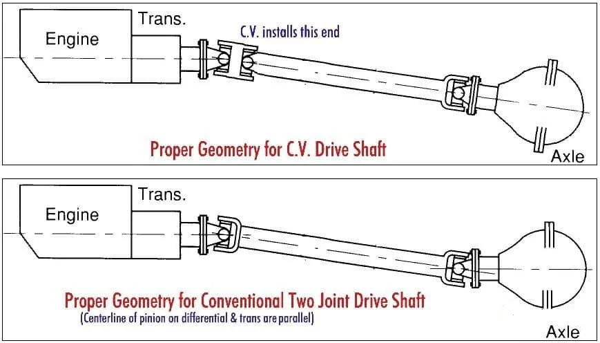 Pinion Angles.jpg