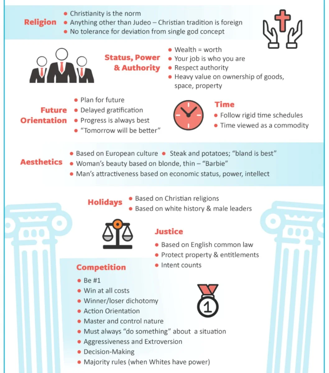 Principles_of_Success_2_png-3530740.webp