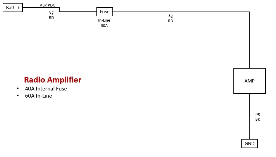 Radio Amplifier.webp
