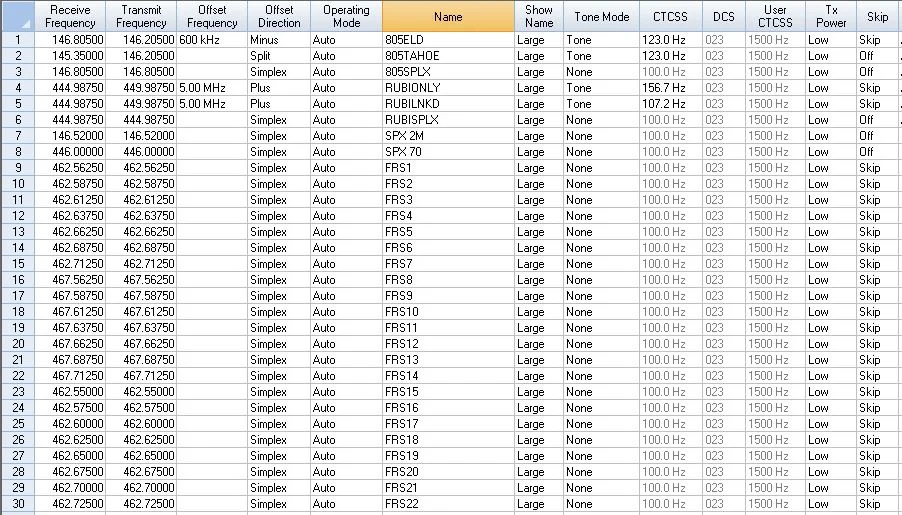 Radio Frequencies.webp