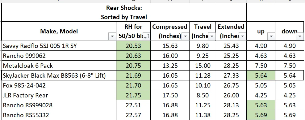 Rear shocks calc.webp