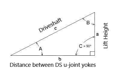 Right-Angle Triangle.JPG