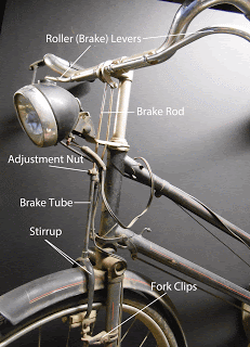 rod brake parts.gif